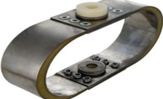 Fig  2:  Elliptic  Leaf  Spring  Mounts  from  Advanced  Anti-vibration  Components.  The  static  loads  for  these  springs range from 10 to 500 Kg per mount and have a  natural frequency of 5~10 Hz (vibrationmounts.com)