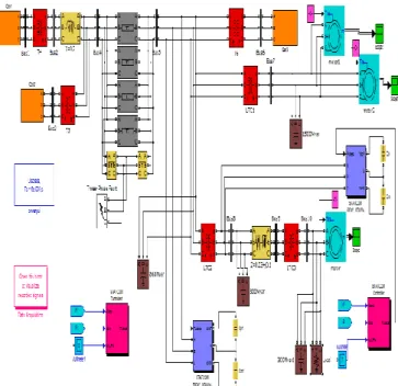 Figure 4.1: Simulink Model Of Multi Grid Power System  with Statcom 