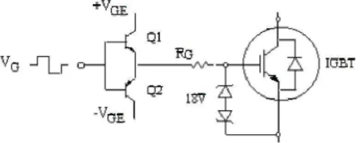 Fig. 6. Typical gate drive circuitry 