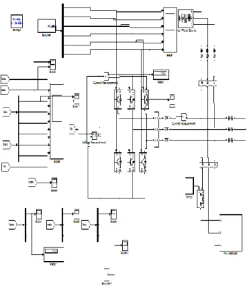 Fig. 4 ANN Based  DSTATCOM Simulation circuit  The performance indicates are as phase voltages at PCC ( ),  balanced  source  current  ( ),  load  currents  ( , , ),  compensator  currents  ( , , ),  and  dc  voltage  ( )  which are shown in fig .4 under v