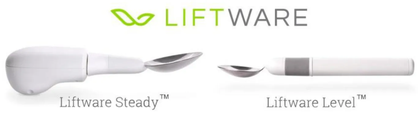 Figure 1:  Liftware ™  Self-Stabilizing Spoon (Hagen)