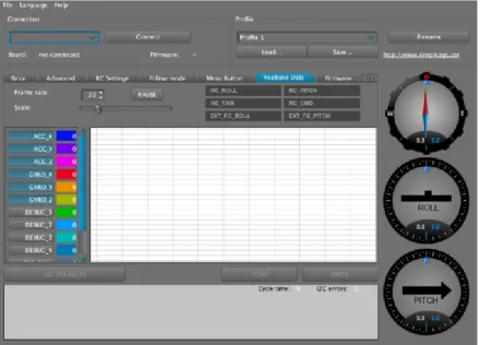 Figure 19: Controller Board Real Time Data 