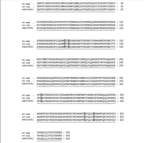 Fig. 2 Multiple sequence alignment of CHIKV E1 envelope glycoprotein (E1). The 1,317 base pair CHIKV E1 envelope glycoprotein gene from theisolated CHIKV was amplified by PCR