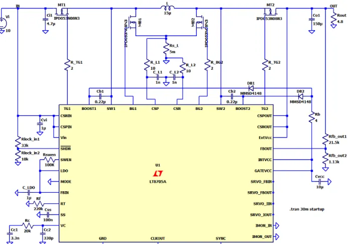 Figure 5.1: Basic controller simulation set up for measuring output voltage at 5A load