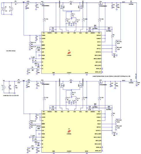 Figure 5.6: Full functionality simulation set up 