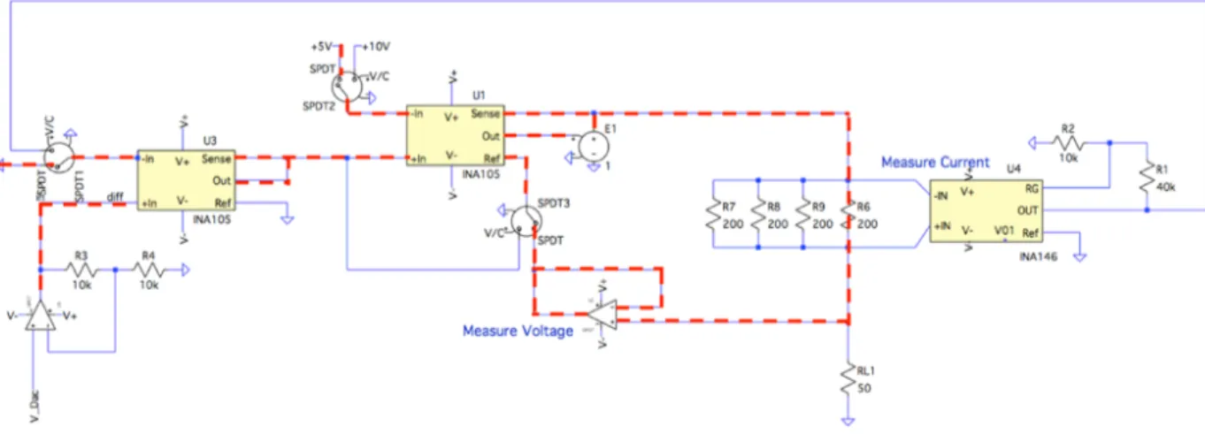 Figure 5.9. Current Source/Sink Implemented (Red Highlight Shows Active Circuitry)