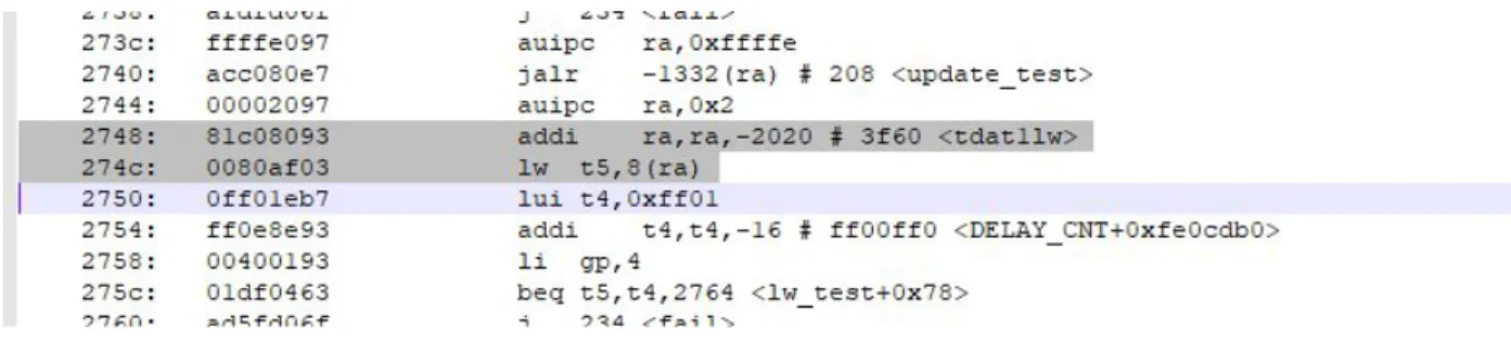 Figure 13 - section of test_all to be debugged, displayed in an external editor 