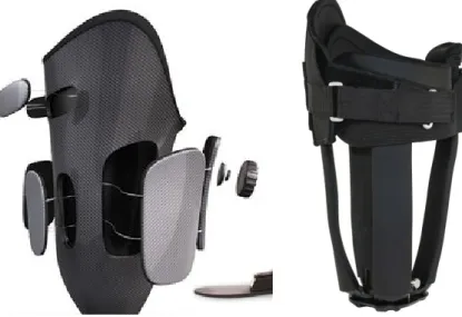 Figure 15: Adjustable Panels vs. Adjustable Straps  