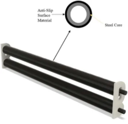 Figure 13: Cardboard feeder design decision 