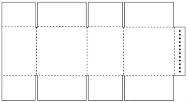 Figure 1: The standard box pattern (Wybenga, 2013, p. 470) 