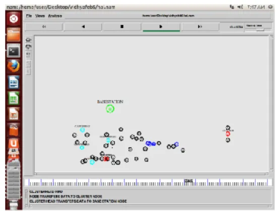 Fig. 9 Number of detected intruder nodes v/s  simulation time 
