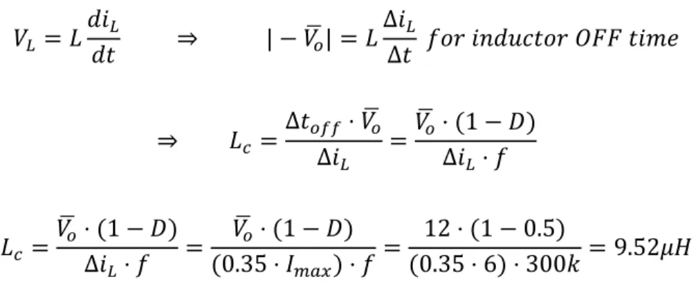 Figure 4-5: MPX1D1264L220’s inductance value vs. current graph. 