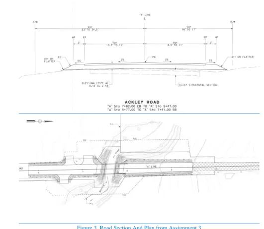 Figure 3. Road Section And Plan from Assignment 3 