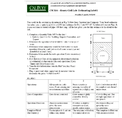 Figure 8. Assignment 1 Assignment Sheet with Grading Rubric 