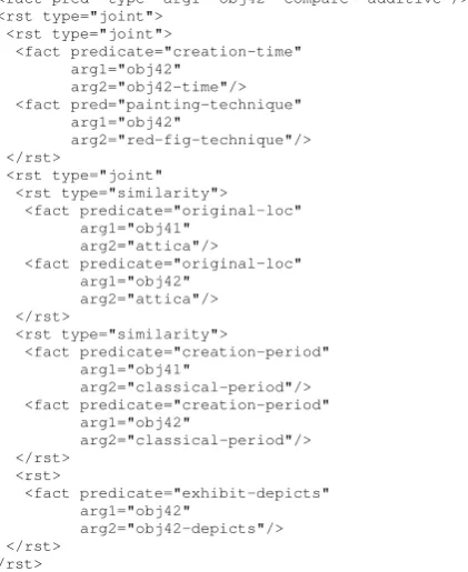 Figure 4: OpenCCG Logical Form for First Generated Sen-tence