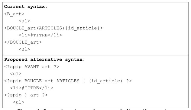 Figure 4. Current syntax and proposed alternative syntax. 