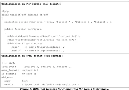 Figure 5. Different formats for configuring the forms in Symfony.  Excerpted from a blog post commenting the change