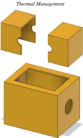 Figure 18: Preliminary concept model for the ICE thermal management system 