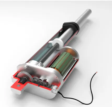 Figure 2.1: Section View of an Electric Linear Actuator [10]