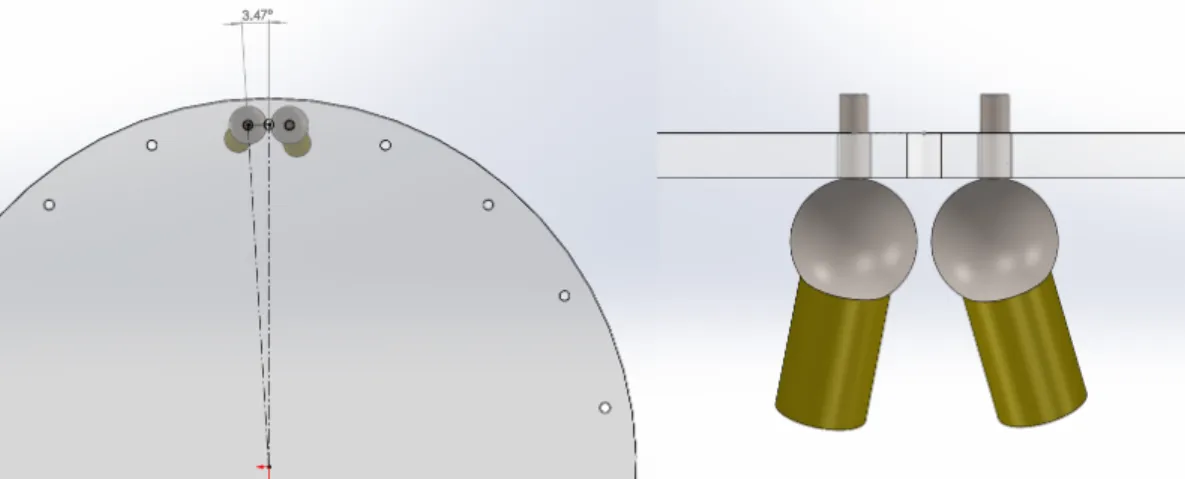 Figure 2.7: Joint Angle of Spherical Joint in 6-3 Configuration
