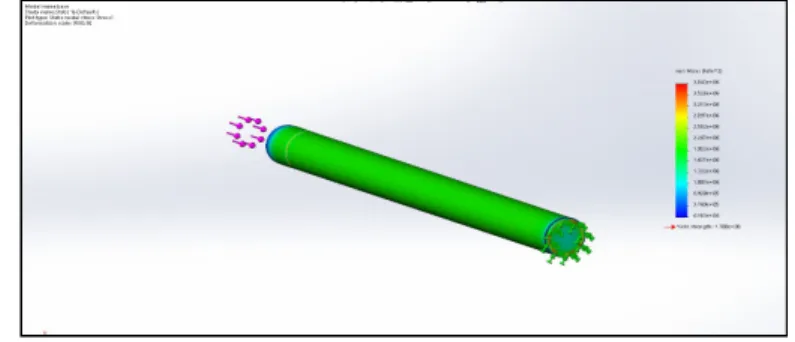 Figure 5.3.2 ​ below displays the Von Mises stress on the outer piston rod of the gas spring  system