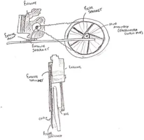 Figure 1. Single Stage Reduction-Chain + Sprocket 