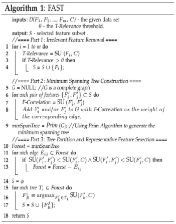 Fig 2. Clustering Step 