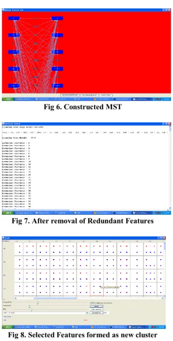 Fig 6. Constructed MST 
