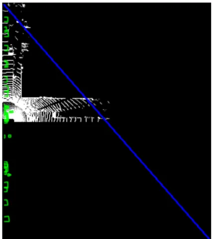 Figure 9 shows the training and CV set losses per epoch in training. In this case, the  model quickly reached maximum performance on the CV set, so training was ceased
