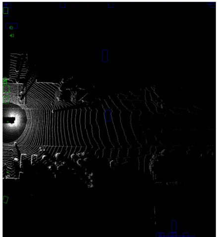 Figure 11: Example Point Cloud