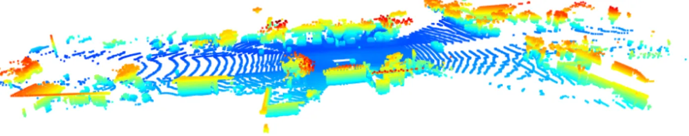 Figure 2: Example Point Cloud from Waymo Open Dataset Some of the main techniques for learning 3D data from point clouds are 