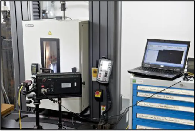 Fig. 1 Video gauging test set-up 