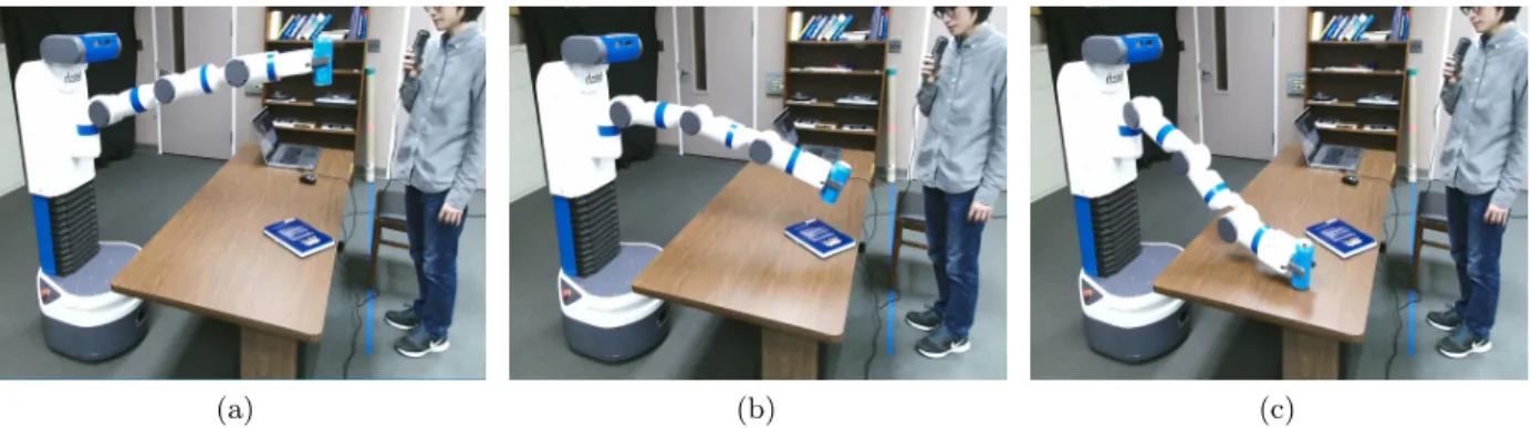 Figure 1.3: The Fetch robot is moving a soda can on a table based on NLP instructions