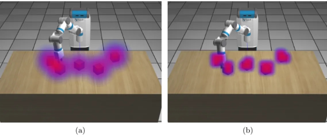 Figure 2.6: The robot trajectory with probabilistic collision detection through narrow passages