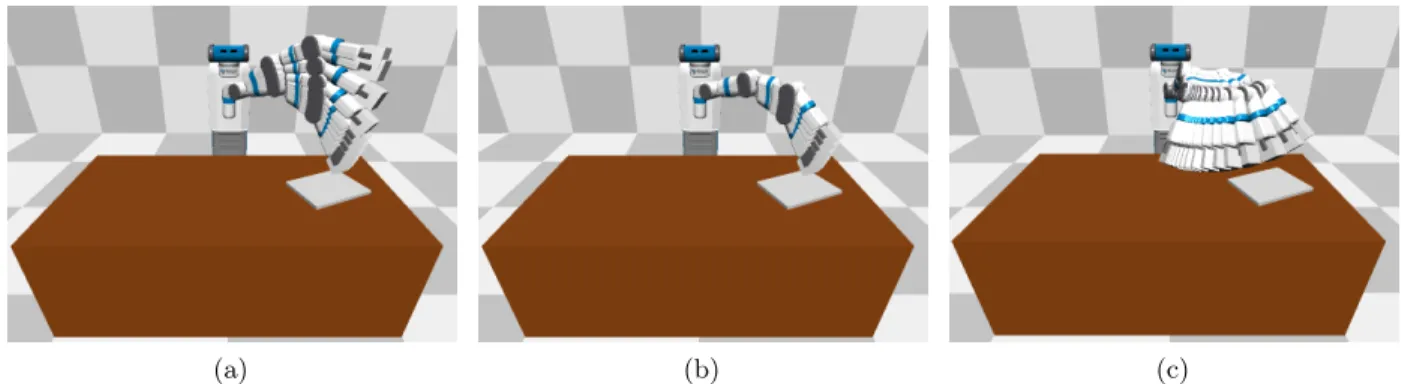Figure 3.4: In this simulated environment, the human instructs the robot to “put the cube on the table” (a)