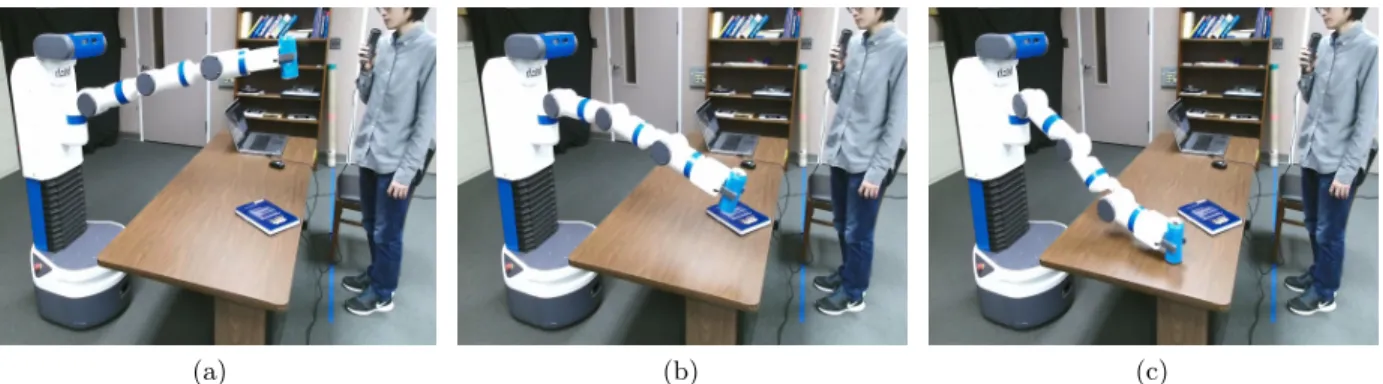 Figure 3.6: The Fetch robot is taking real-time commands from the human and moves the soda can on the table.
