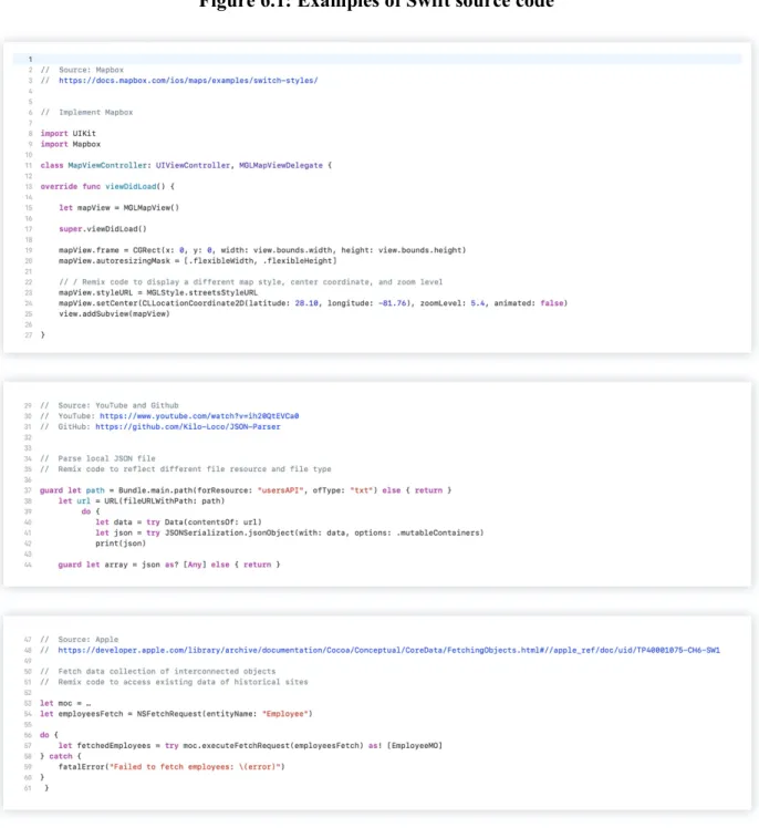 Figure 6.1: Examples of Swift source code 