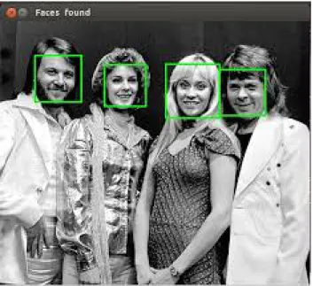 Figure 2.1: Example Output of a Face Detection Program [17]