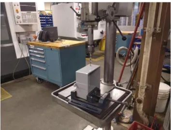 Figure 5-1: Case Drilling 