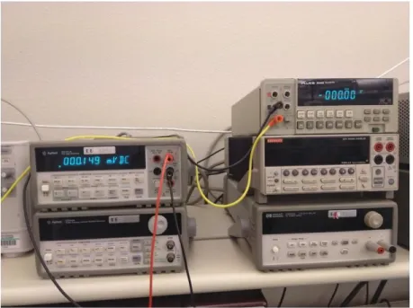 Figure 5-5: Output Current and Voltage Sensing 