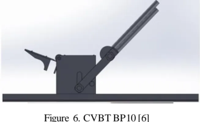 Figure 6. CVBT BP10 [6] 