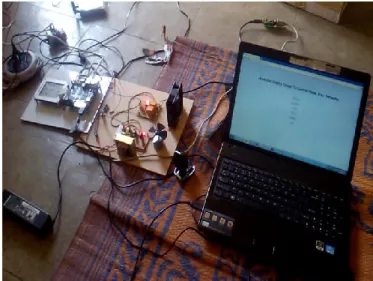 Fig 8: Directory containing files of Firmware   To control the Mini2440 through IP Connection.