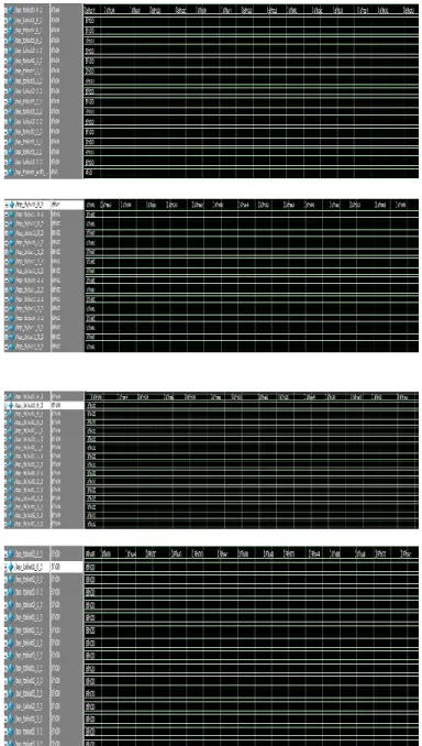 Fig 4 (c) requests signals to the required destination 