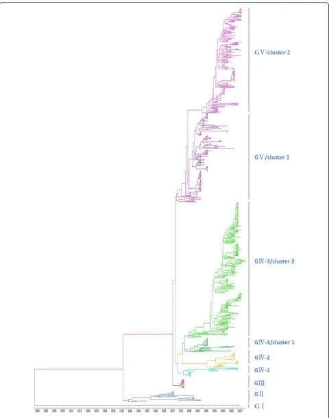 Fig. 1 (See legend on next page.)