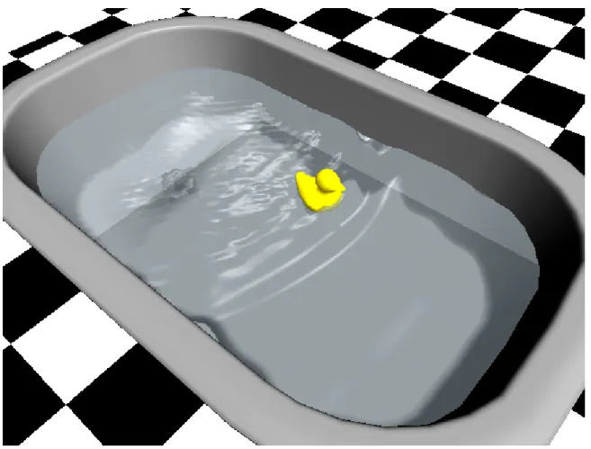 Figure 3.11: Sounds are automatically generated as a (invisible) user moves a duck in a bathtub.