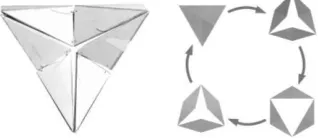 Figure 1.(a) Premier prototype de kaléidocycle, (b) Phases de la rotation. 