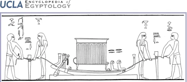 Figure 2. Scene from Procession to the Necropolis: The Deceased in Chest at the Mooring Posts