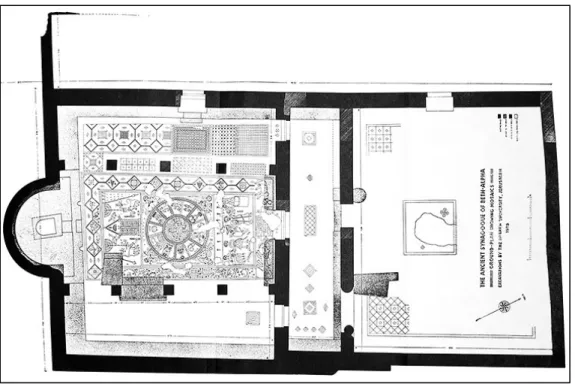 Figure 5. Sukenik's plan of Beth Alpha 