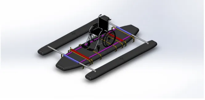 Figure 4.8 Complete Paddleboard Assembly 