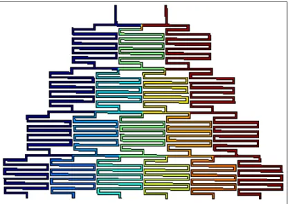 Figure  2.2  Christmas-Tree  Gradient  Generator:  Red  represents  high  analyte con- centration, whereas blue represents low concentration